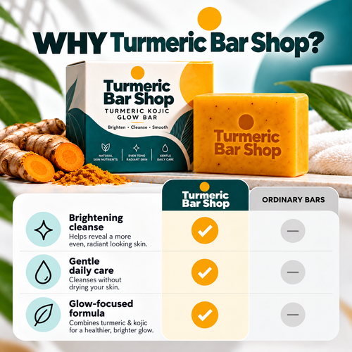 Tumeric Bar Soap